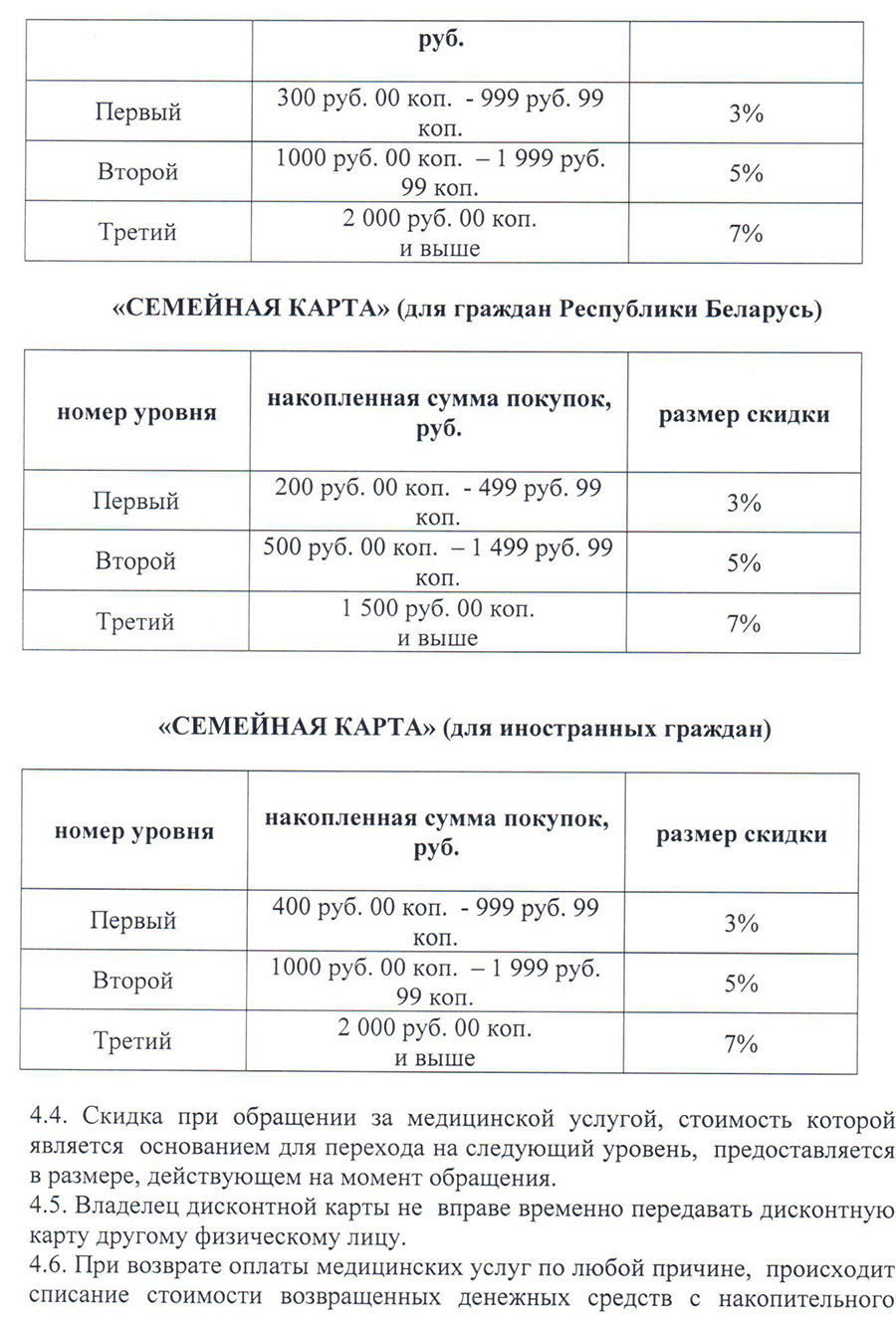Диагностический центр расписание врачей нижний новгород
