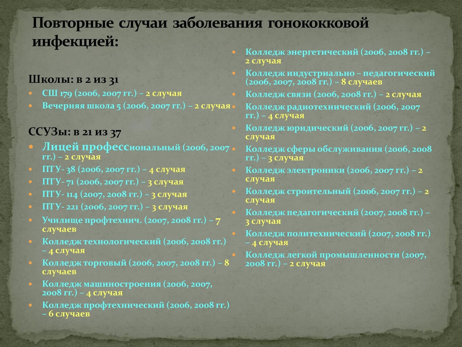 05 02 25 06 1