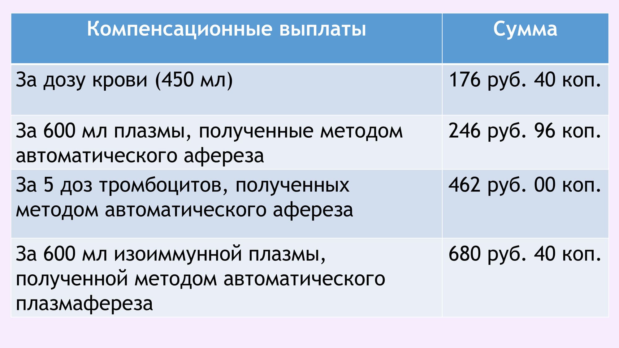 04 06 25 27 1
