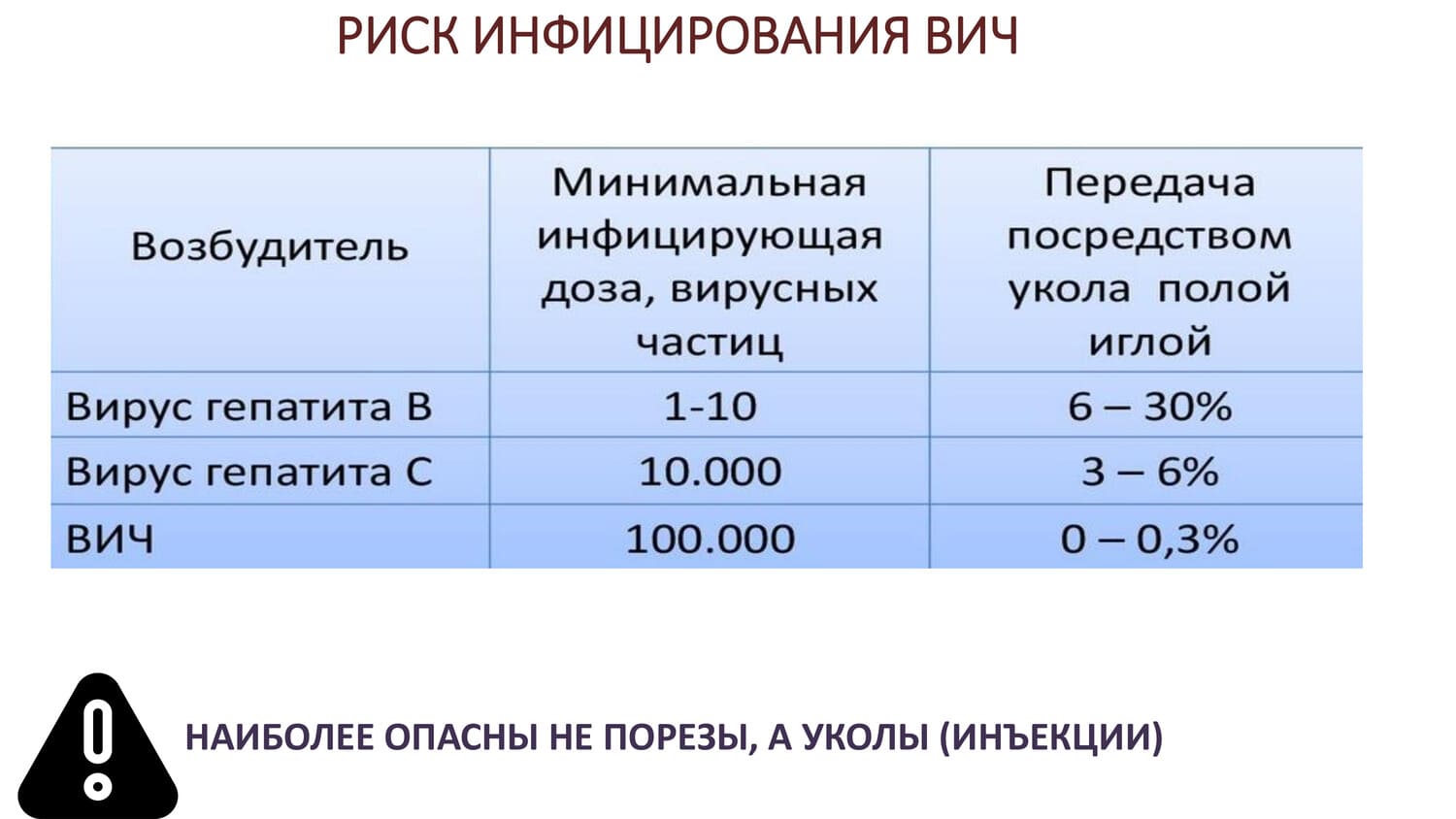03 12 25 12 1