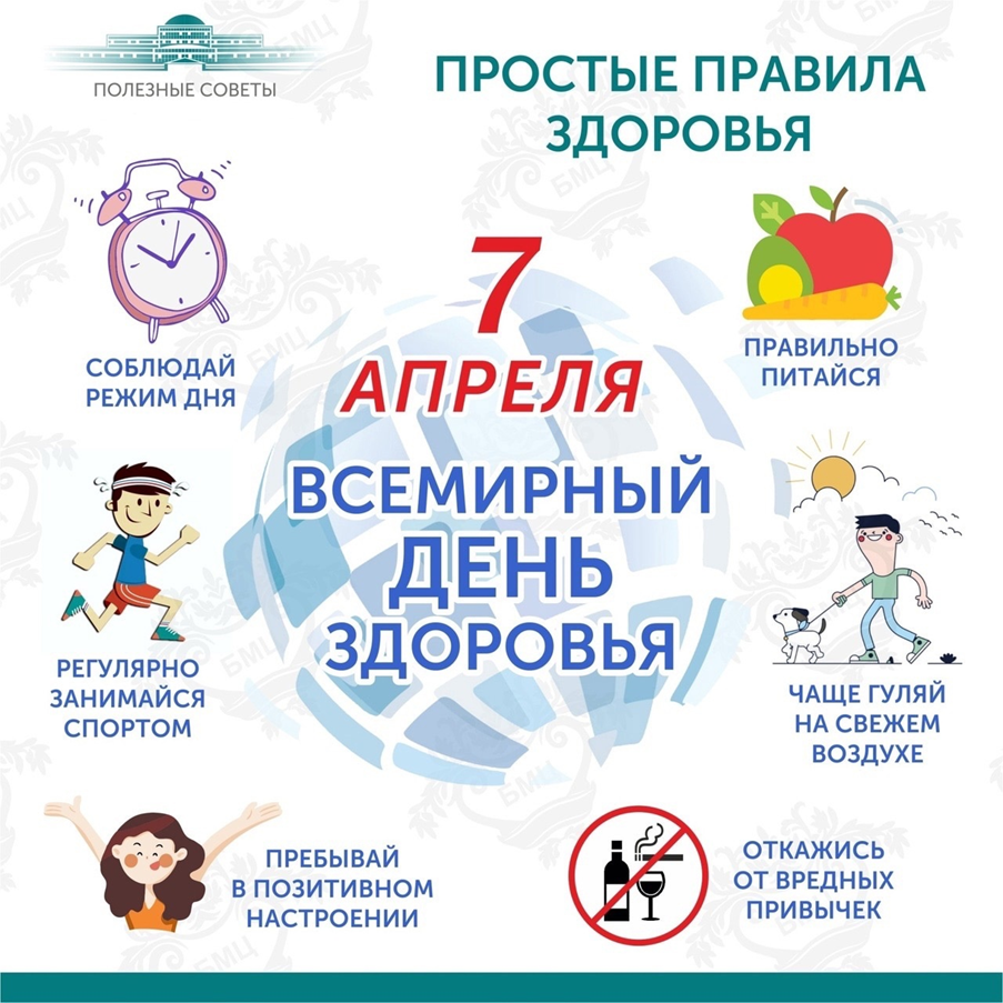 7 апреля