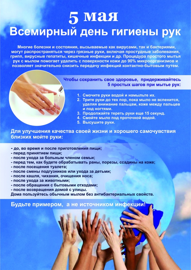 гигиена рук ЕДЗ 5.05.2021